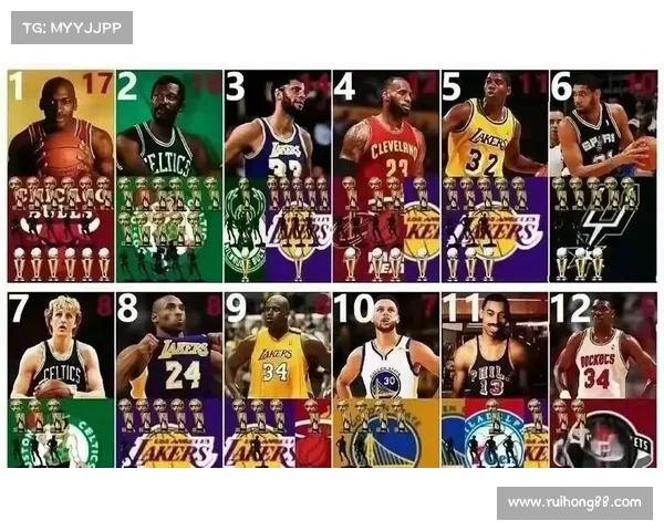 NBA球队历史荣誉盘点：总冠军、分区冠军及常规赛MVP成就一览