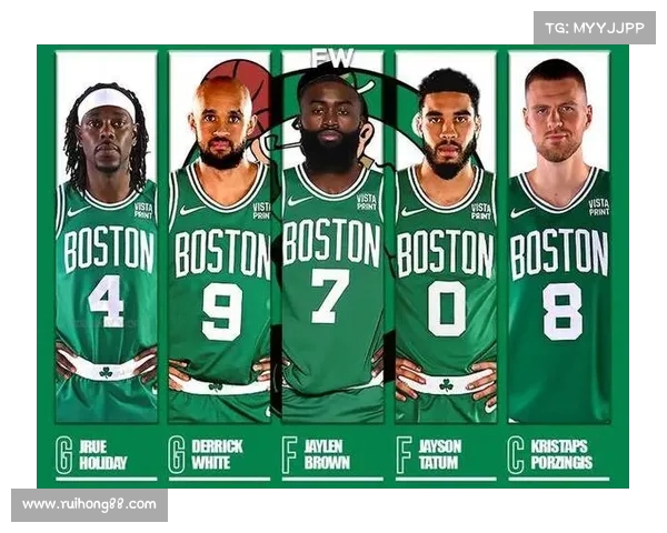 波士顿凯尔特人队重建新篇章 球队未来发展与关键球员展望