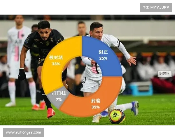法甲历史零封次数排名分析及各队防守表现研究